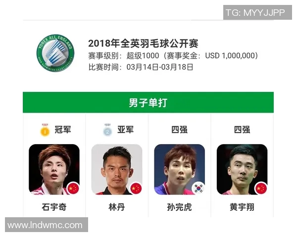 权威发布：2023年羽毛球运动员耐力实力排行榜揭晓与分析