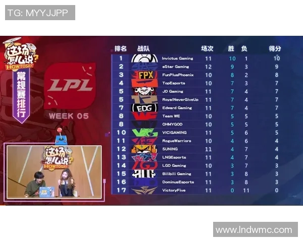 赛后复盘:V5与JDG的对决速度分析与战术解读 赛后复盘:V5与JDG的对决速度分析与战术解读